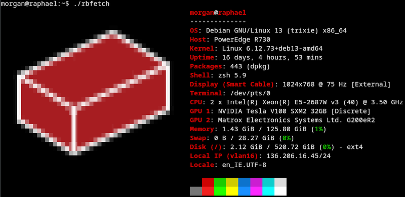 File:Raphael fetch.png